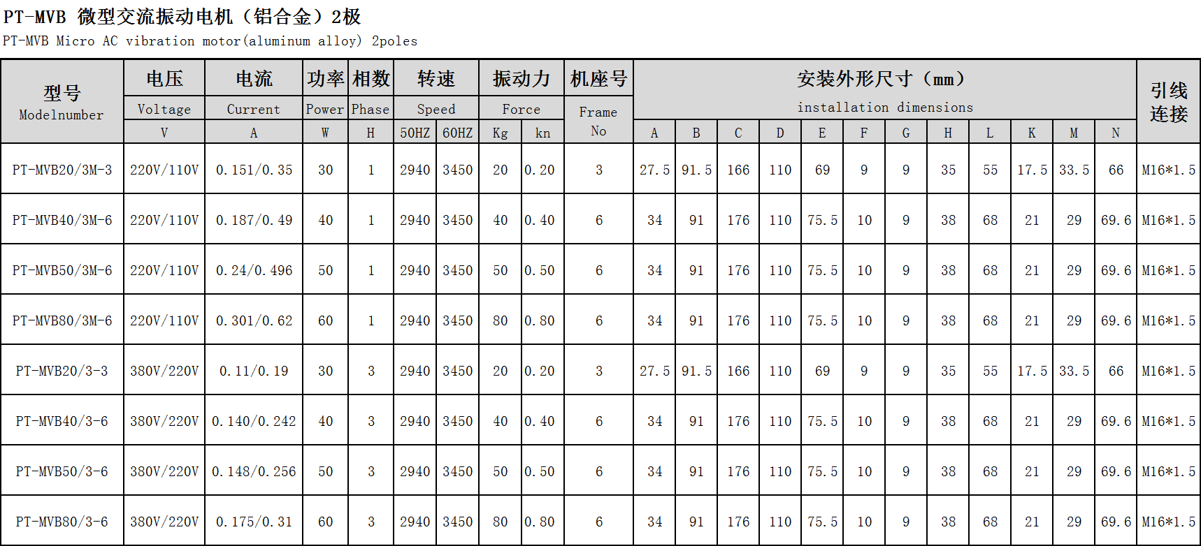 普田参数尺寸图