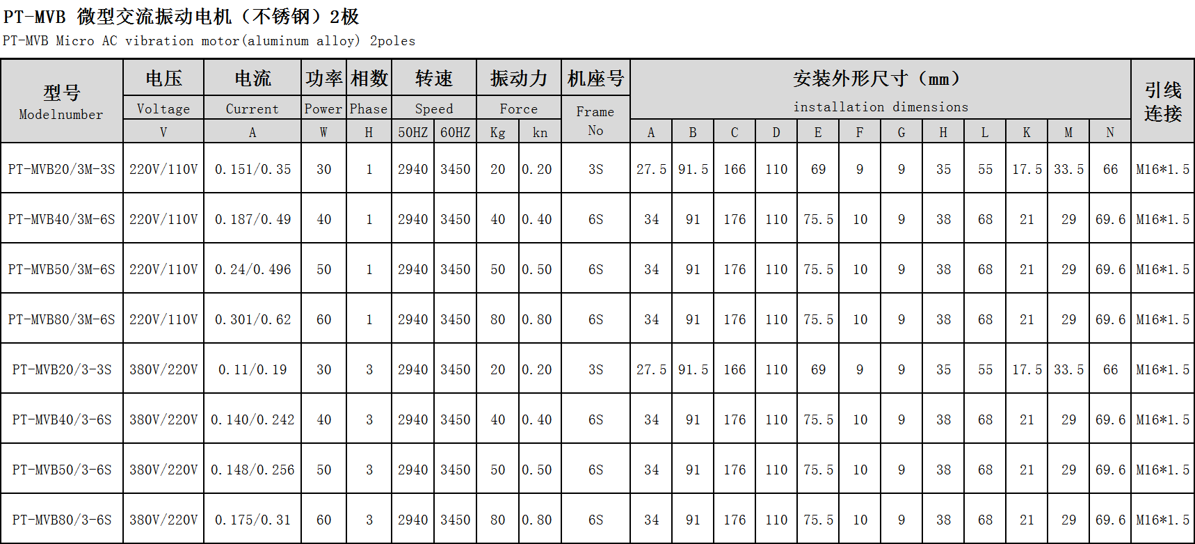 普田参数尺寸图