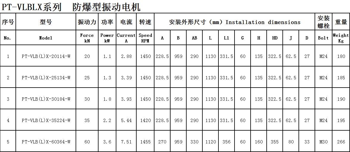 普田参数尺寸图