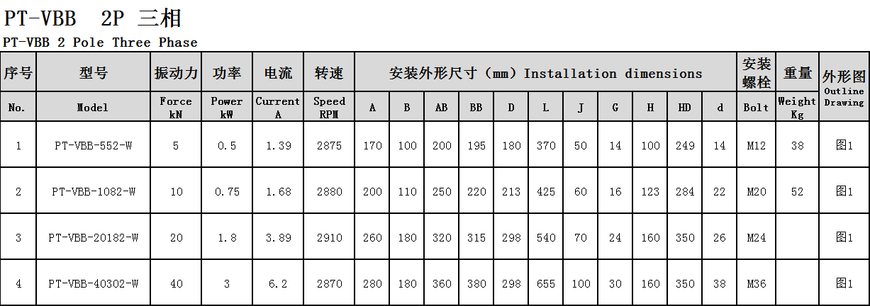 韦德体育网址网页版参数