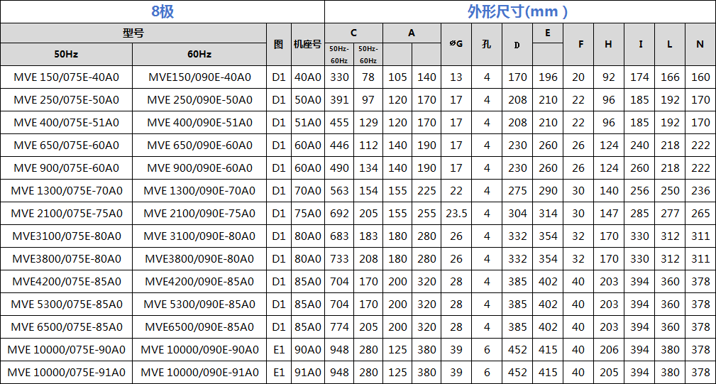 普田韦德体育网址官方入口尺寸图